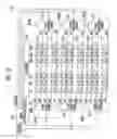 Fig. 24 - Display device