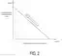 Fig. 03 - DISPLAY DEVICE AND DISPLAY METHOD
