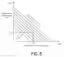 Fig. 07 - DISPLAY DEVICE AND DISPLAY METHOD