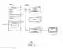 Fig. 05 - DISPLAY CONNECTION SWITCHING