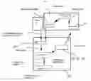 Fig. 01 - Data communication method via touch surface