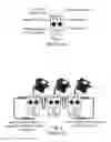 Fig. 02 - System and method to interface and control multiple musical instrument effects modules and pedals on a common platform