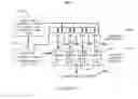 Fig. 04 - Multi-source switched sequence oscillator waveform compositing system