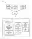 Fig. 01 - Domain terminology expansion by sensitivity