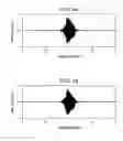 Fig. 10 - Systems and Methods for Human Speech Training