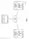 Fig. 02 - Method of proactive object transferring management