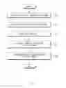 Fig. 04 - Electronic device for recognizing speech