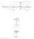 Fig. 03 - Method of and system for providing adaptive respondent training in a speech recognition application