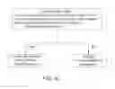 Fig. 06 - Method of and system for providing adaptive respondent training in a speech recognition application