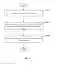 Fig. 03 - Identity verification method and apparatus based on voiceprint