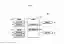 Fig. 02 - Method of controlling terminal using context awareness and terminal thereof