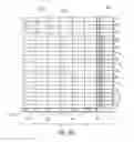 Fig. 06 - Method for decoding and encoding a downmix matrix, method for presenting audio content, encoder and decoder for a downmix matrix, audio encoder and audio decoder