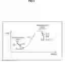 Fig. 03 - Decoding apparatus and method, and program