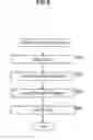 Fig. 08 - Decoding apparatus and method, and program