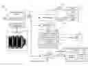 Fig. 01 - Characteristic-based speech codebook selection