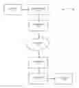 Fig. 01 - Companding system and method to reduce quantization noise using advanced spectral extension