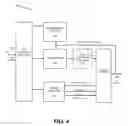 Fig. 06 - Companding system and method to reduce quantization noise using advanced spectral extension