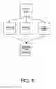 Fig. 06 - Method and apparatus for speech behavior visualization and gamification