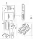 Fig. 06 - Methods and devices for reducing device test time