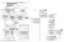 Fig. 01 - Methods for serving interactive content to a user