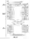 Fig. 04 - Methods for serving interactive content to a user
