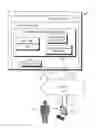Fig. 01 - Thumbnail generation for video