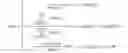 Fig. 02 - Thumbnail generation for video