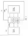 Fig. 02 - Processing system and method for data strobe signal