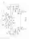 Fig. 09 - Resistance change type memory