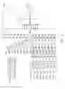 Fig. 05 - Apparatuses and methods for a memory device with dual common data I/O lines