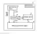 Fig. 01 - Semiconductor device to reduce energy consumed to write data