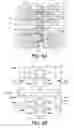Fig. 05 - Memory read stability enhancement with short segmented bit line architecture