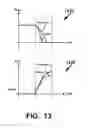 Fig. 16 - Global bit line pre-charge circuit that compensates for process, operating voltage, and temperature variations