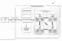 Fig. 01 - Overlapping write schemes for cross-point non-volatile memory devices