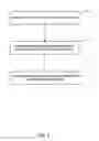 Fig. 04 - Overlapping write schemes for cross-point non-volatile memory devices