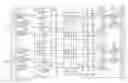 Fig. 01 - Flash memory
