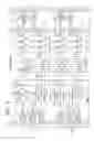Fig. 06 - Flash memory
