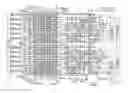 Fig. 01 - Method of controlling programming of a three dimensional stacked nonvolatile semiconductor memory