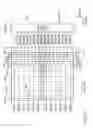 Fig. 16 - Method of controlling programming of a three dimensional stacked nonvolatile semiconductor memory