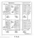 Fig. 22 - Method of controlling programming of a three dimensional stacked nonvolatile semiconductor memory