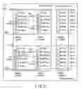Fig. 26 - Method of controlling programming of a three dimensional stacked nonvolatile semiconductor memory