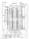 Fig. 24 - Nonvolatile semiconductor memory device