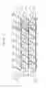 Fig. 08 - Method of initializing and programing 3D non-volatile memory device