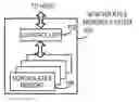 Fig. 01 - Read threshold adjustment with feedback information from error recovery