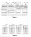 Fig. 05 - Read threshold adjustment with feedback information from error recovery