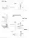 Fig. 19 - Navigable presentation of a variety of solutions for therapy plans