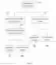 Fig. 16 - Generating a map of a medical facility