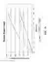 Fig. 13 - Electrical Transmission Cables With Composite Cores