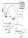 Fig. 06 - LUBRICANT-IMPREGNATED SURFACES FOR ELECTROCHEMICAL APPLICATIONS, AND DEVICES AND SYSTEMS USING THE SAME