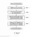 Fig. 08 - X-ray tube and method of manufacturing the same